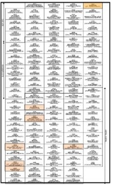 House of Commons | The Sir Robert Bond Papers